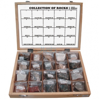 Educational Rock and Minerals