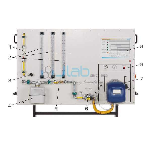Forced Air Gas Burner Training Panel