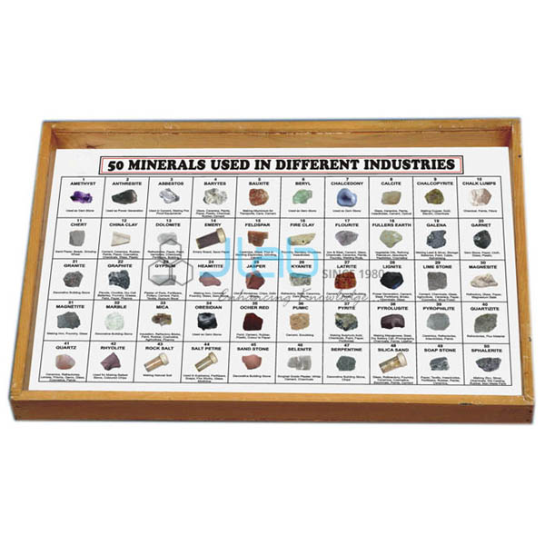 Minerals Collection Used in Different Industry, Set of 50