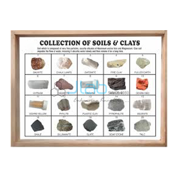 Collection of Soil and Clays