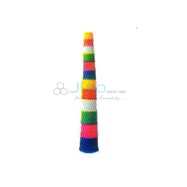 Volumetric Cups