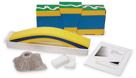 Landform Demonstration Kit