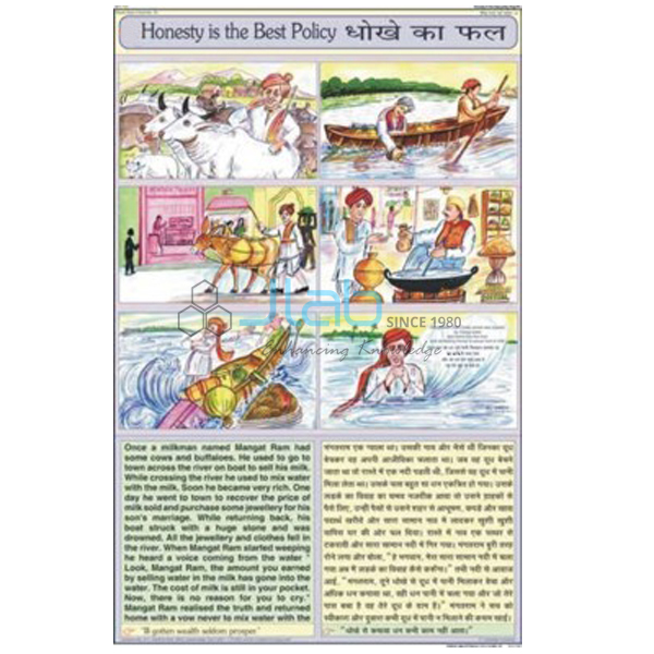 Honesty is best Policy Chart