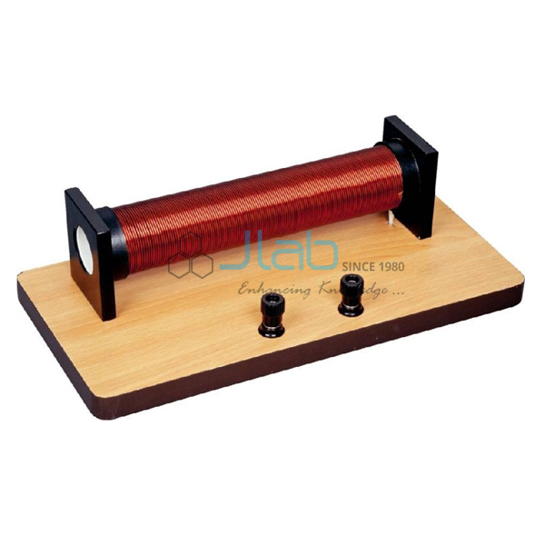 Magnetizing and Demagnetizing Solenoid