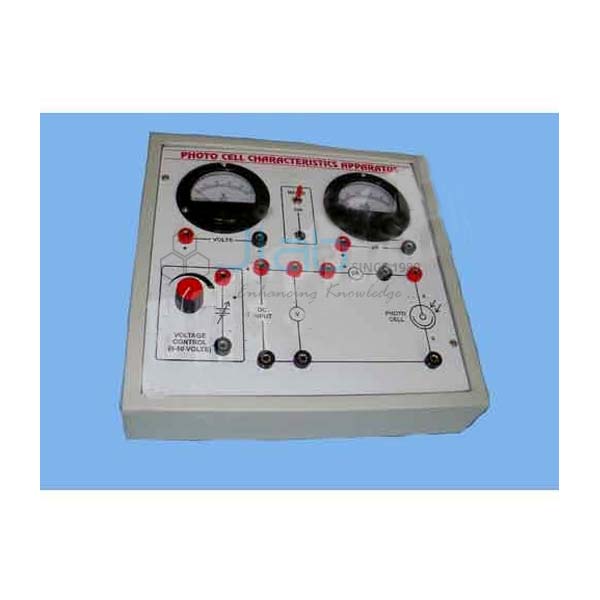 App. to determine Inverse Square Law in Photo Cell