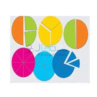 Plastic Fraction Disk